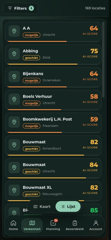 Verkennen, lijstweergave